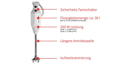 ESGE Zauberstab P 200 Profi, Stabmixer weiß inkl. Zubehör, bis zu 17.000 U/min, 90860, weiß/grau