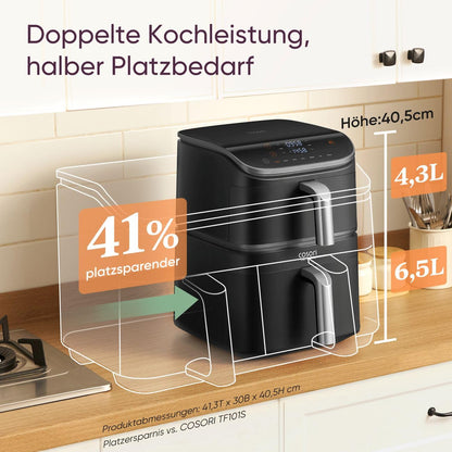 COSORI Turbo Tower Pro Airfryer, Keramikbeschichtung Heißluftfritteuse 2 Kammern, 10,8L Heissluftfritteuse mit DualBlaze, Ohne Teflon Beschichtung, Automatische Luftstrom-Regulierung