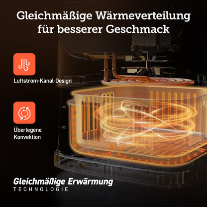 COSORI Heißluftfritteuse Airfryer, Testsieger 2024, 11-in-1 Air Fryer XXL 5,5L, Friteuse Heissluftfritteuse mit Shake-Reminder, 100 Rezepte, 55 Prozent energiesparend, spülmaschinenfest, CP158-AF