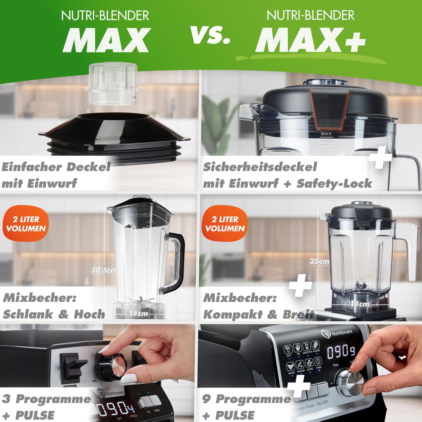 NUTRI-BLENDER MAX+ Hochleistungsmixer 2000W Standmixer Smoothie Hochleistung Smoothie-Maker Profi Mixer Blender - 2L Tritan, BPA-FREI, 9 Stufen, Digital-Timer Inkl. Smoothie Rezeptbuch